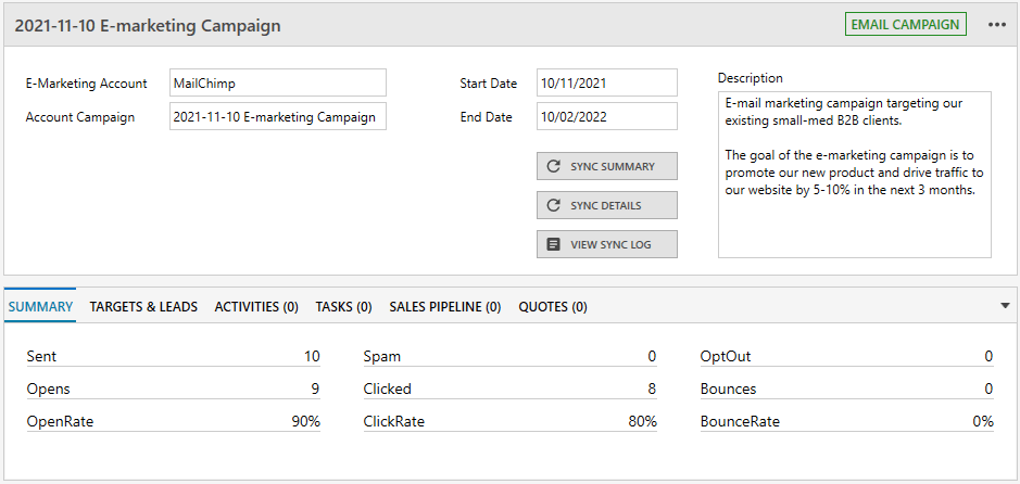 Legrand Marketing Campaign Results