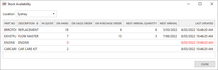 MYOB stock availability information in Legrand CRM.